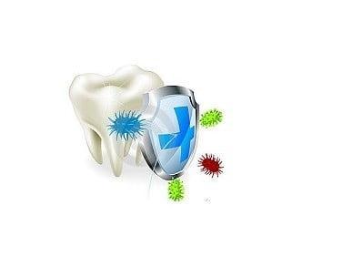tooth-shield